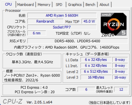 AMD Ryzen 5 6600H, CPU-Z