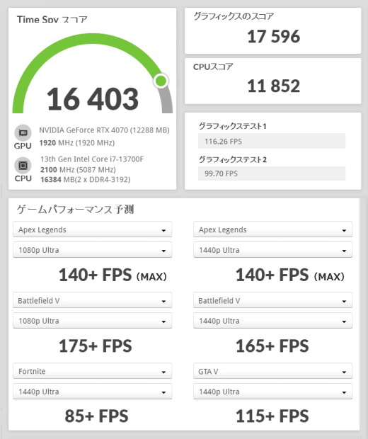 GALLERIA RA7C-R47, GeForce RTX 4070, 3DMark TimeSpy