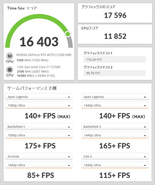 GALLERIA RA7C-R47, GeForce RTX 4070, 3DMark TimeSpy