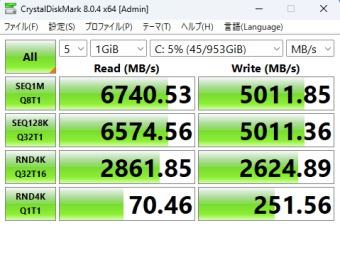 Galleria ZA7C-R48, CrystalDiskMark NVMe SSD用測定, Micron 3400 NVMe SSD