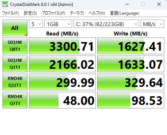 Dell Inspiron 24 オールインワン（5415、2023年春AMDモデル）CrystalDiskMark 標準測定