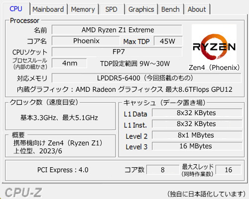 Ryzen Z1 Extreme, CPU-Z