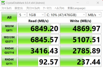 VAIO SX12(2022年7月モデル), Crystal Disk Mark, NVMe SSD mode