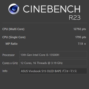 Core i5-13500H, CINEBENCH R23, ASUS Vivobook S 15 OLED BAPE Edition, パフォーマンスモード