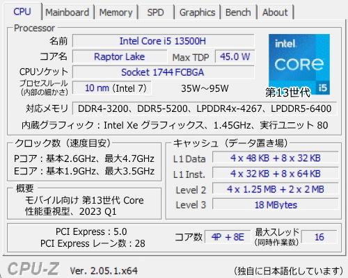 Core i5-13500H, CPU-Z