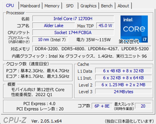 Core i7-12700H, CPU-Z