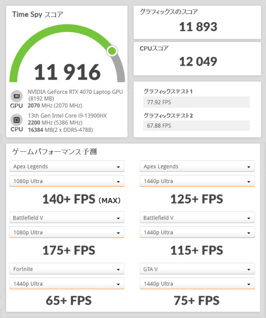 Dell G16, GeForce RTX 4070 Laptop, 3Dmark TimeSpy