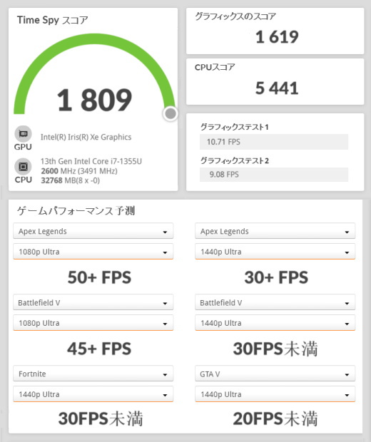 LIFEBOOK WU-X/H1, Core i7-1355U, 3Dmark TimeSpy