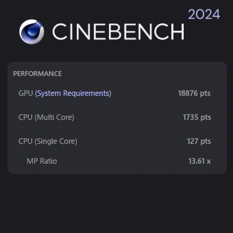 Core i7-14700KF, DAIV FX-I7G70, CINEBENCH 2024