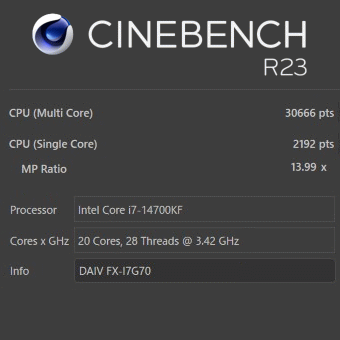 Core i7-14700KF, DAIV FX-I7G70, CINEBENCH R23