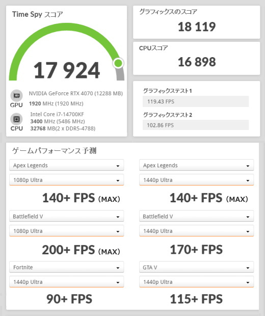 DAIV FX-I7G70, GeForce RTX 4070, 3DMark TimeSpy