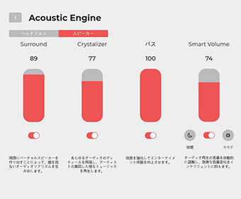 Sound Blaster Acoustic Engine