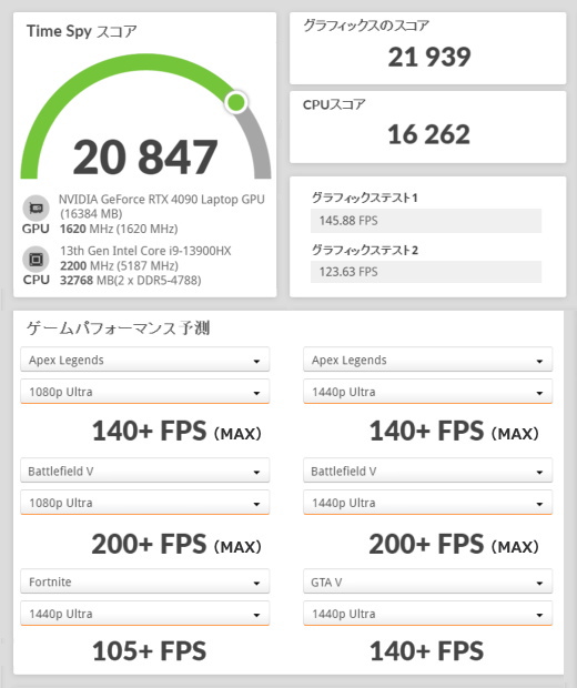 GALLERIA UL9C-R49, GeForce RTX 4090 Laptop, 3Dmark TimeSpy