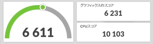 NEXTGEAR J6-A7G60GN-A, TimeSpy, 静音モード