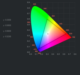 X-Rite Color Assistant