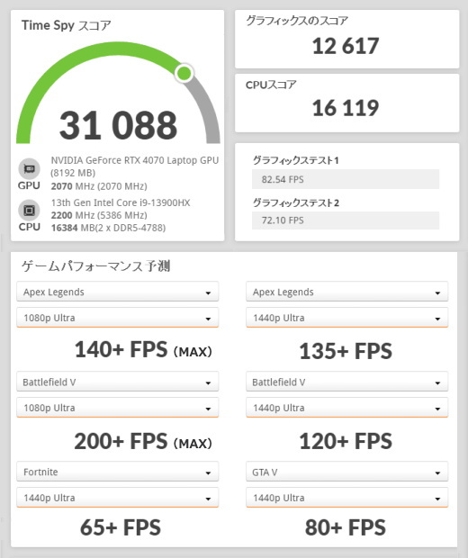 raytrek R7-RL, GeForce RTX 4070 Laptop, 3Dmark TimeSpy