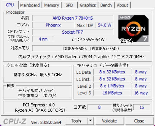 Ryzen 7 7840HS, CPU-Z