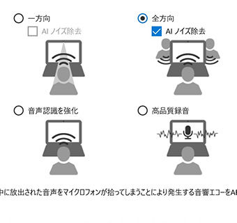 dynabook XZ/HW AIノイズ除去