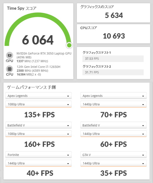 GALLERIA RL7C-R35N, GeForce RTX 3050 Laptop, 3Dmark TimeSpy