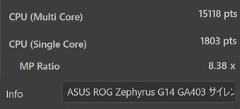 ROG Zephyrus G14 GA403, Ryzen 9 8945HS サイレントモード, Cinebench R23