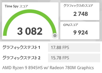 ROG Zephyrus G14 GA403, 3DMark TimeSpy, エコモード（ビデオカードOFF）