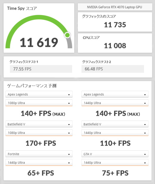 GeForce RTX 4070 Laptop, 3DMark TimeSpy, ROG Zephyrus G14 GA403