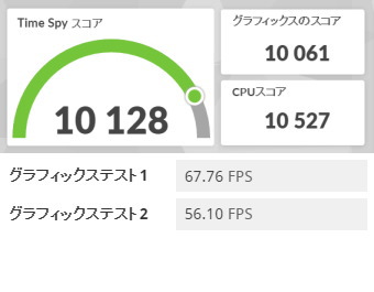ASUS TUF Gaming F15 FX507VV, GeForce RTX 4060 Laptop, 3Dmark TimeSpy, パフォーマンスモード
