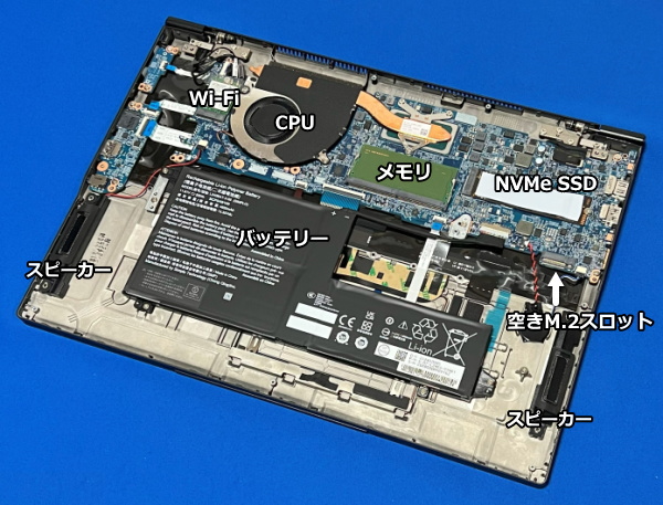 THIRDWAVE DX-M7Lの内部構造