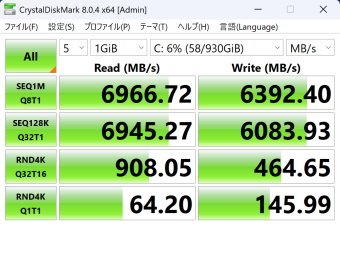 GALLERIA DL9R-IG-C4A, Crystal Disk Mark, NVMe SSD mode