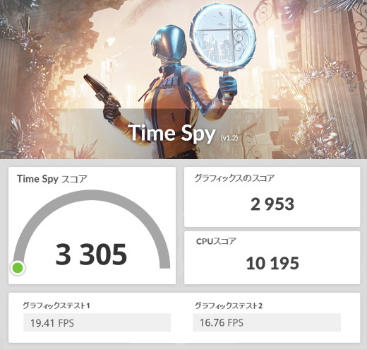 Ryzen Ai 9 HX 370, 3DMark TimeSpy