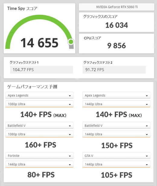 NEXTGEAR JG-A7G6T, GeForce RTX 5060Ti, 3DMark TimeSpy