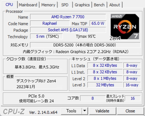 Ryzen 7 7700, CPU-Z