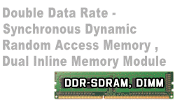 DDR-SDRAM DIMM