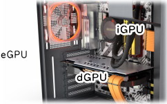 dGPU / ディスクリートGPU