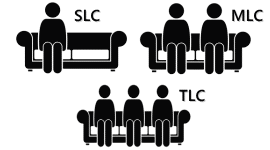SLC、MLC、TLC、QLC